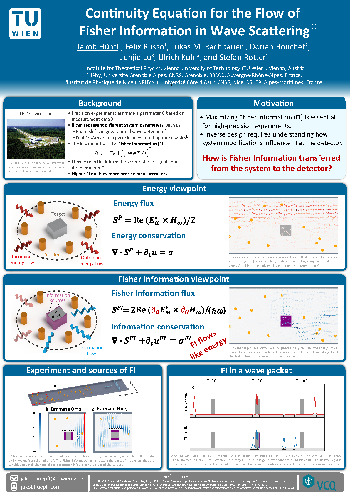 Continuity Equation for the Flow of Fisher Information in Wave Scattering